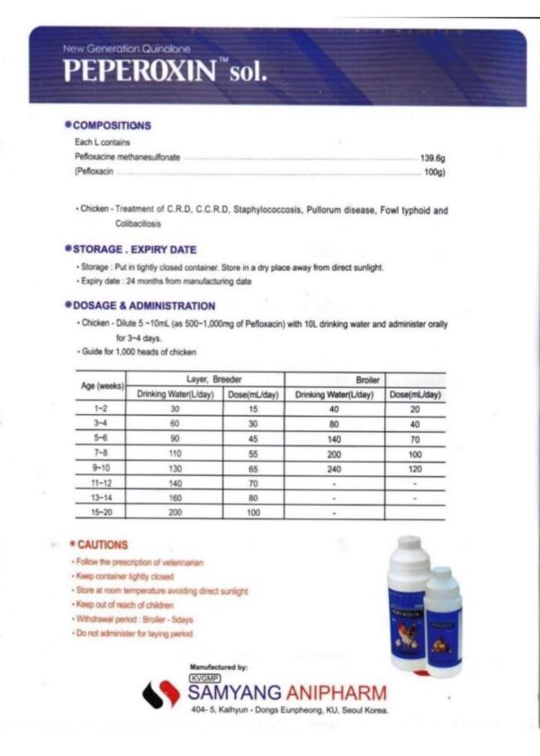 PEPEROXIN